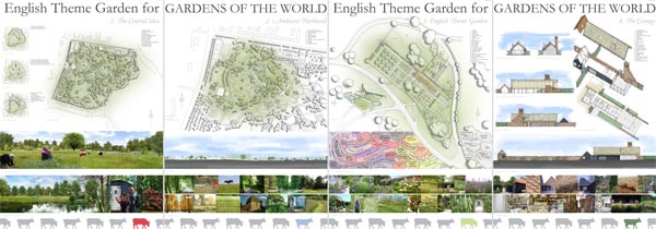 Gardens of the World, Berlin